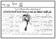 مصغرات