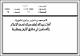 مصغرات